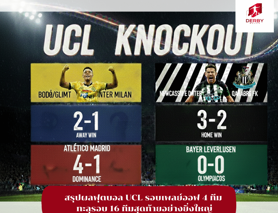 สรุปผลฟุตบอล UCL รอบเพลย์ออฟ 4 ทีม ทะลุรอบ 16 ทีมสุดท้ายอย่างยิ่งใหญ่