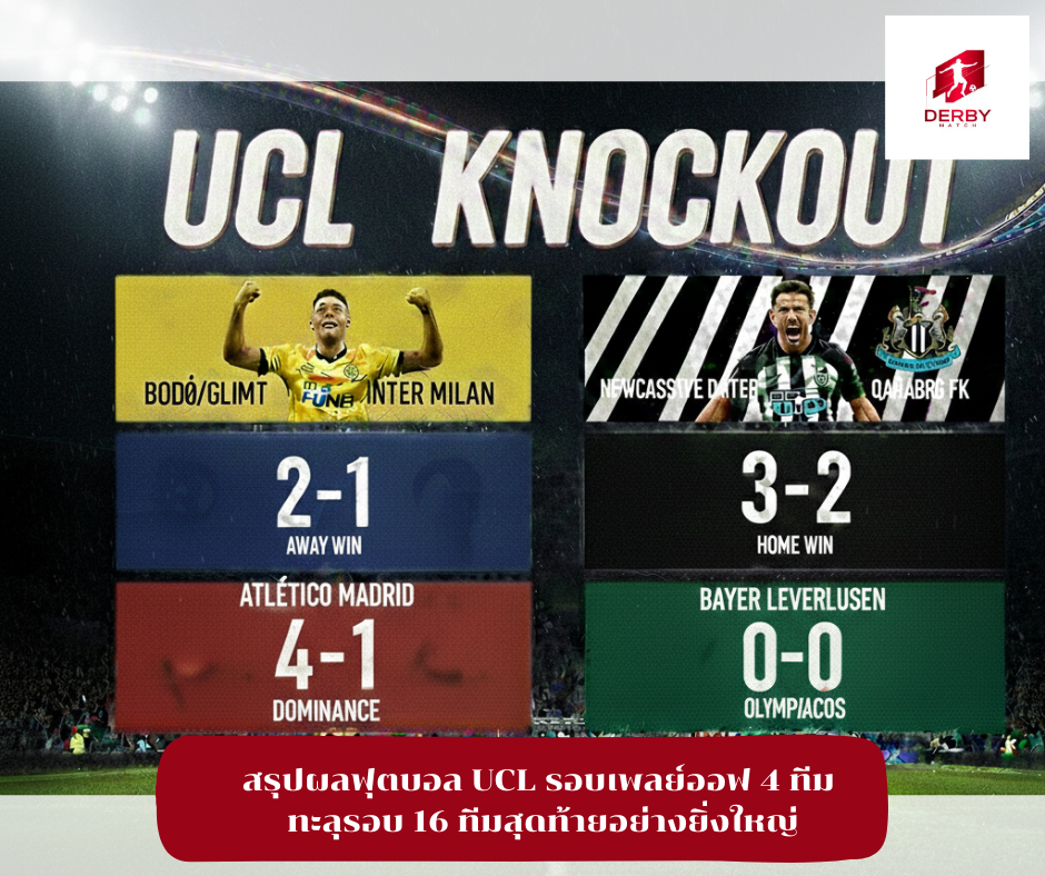 รอบเพลย์ออฟ