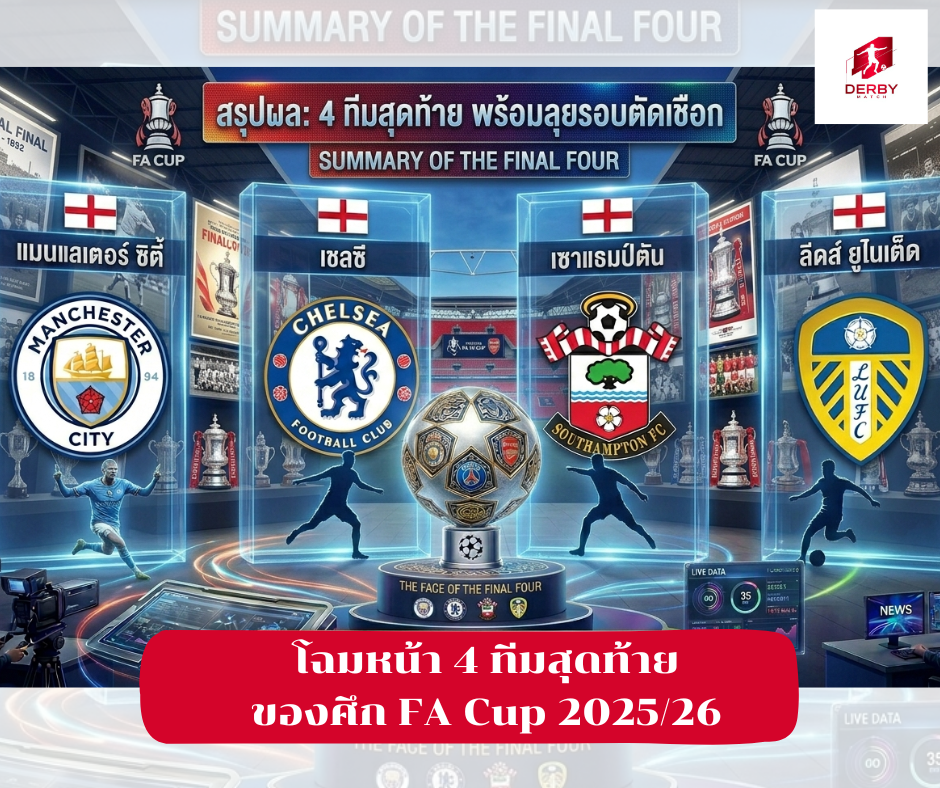 FA Cup 2025/26