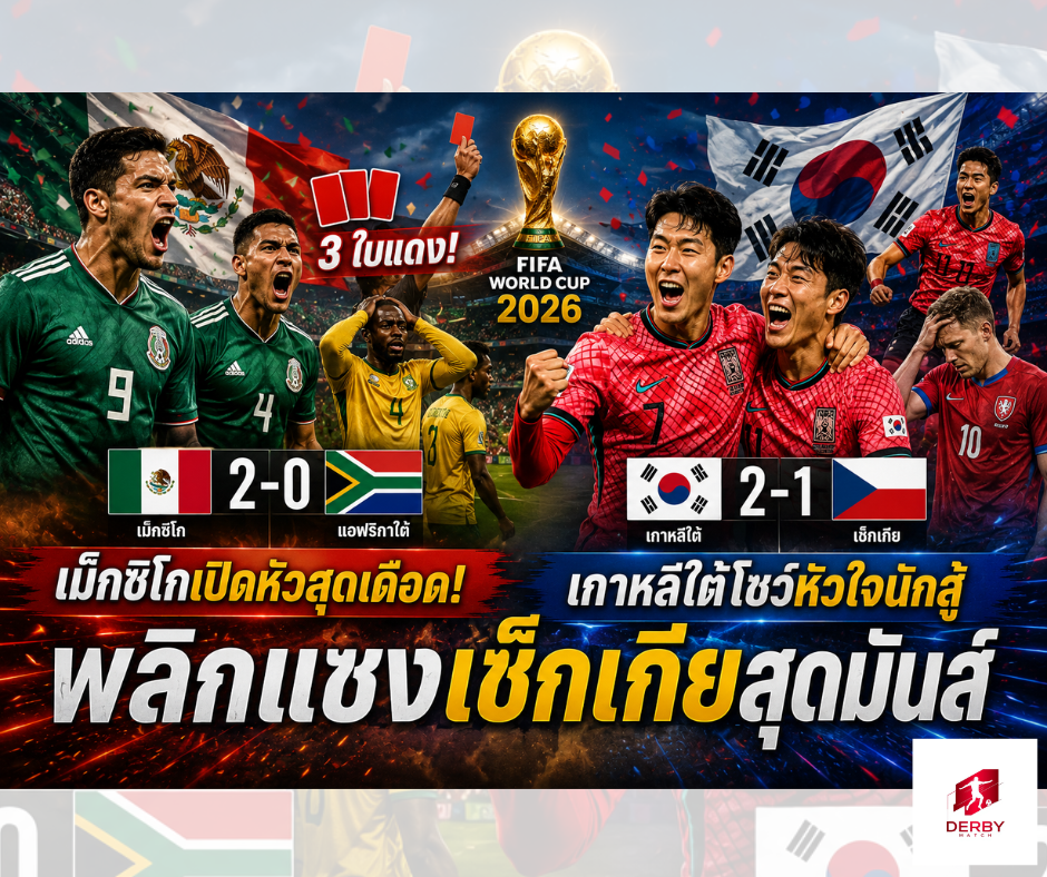 ฟุตบอลโลก 2026